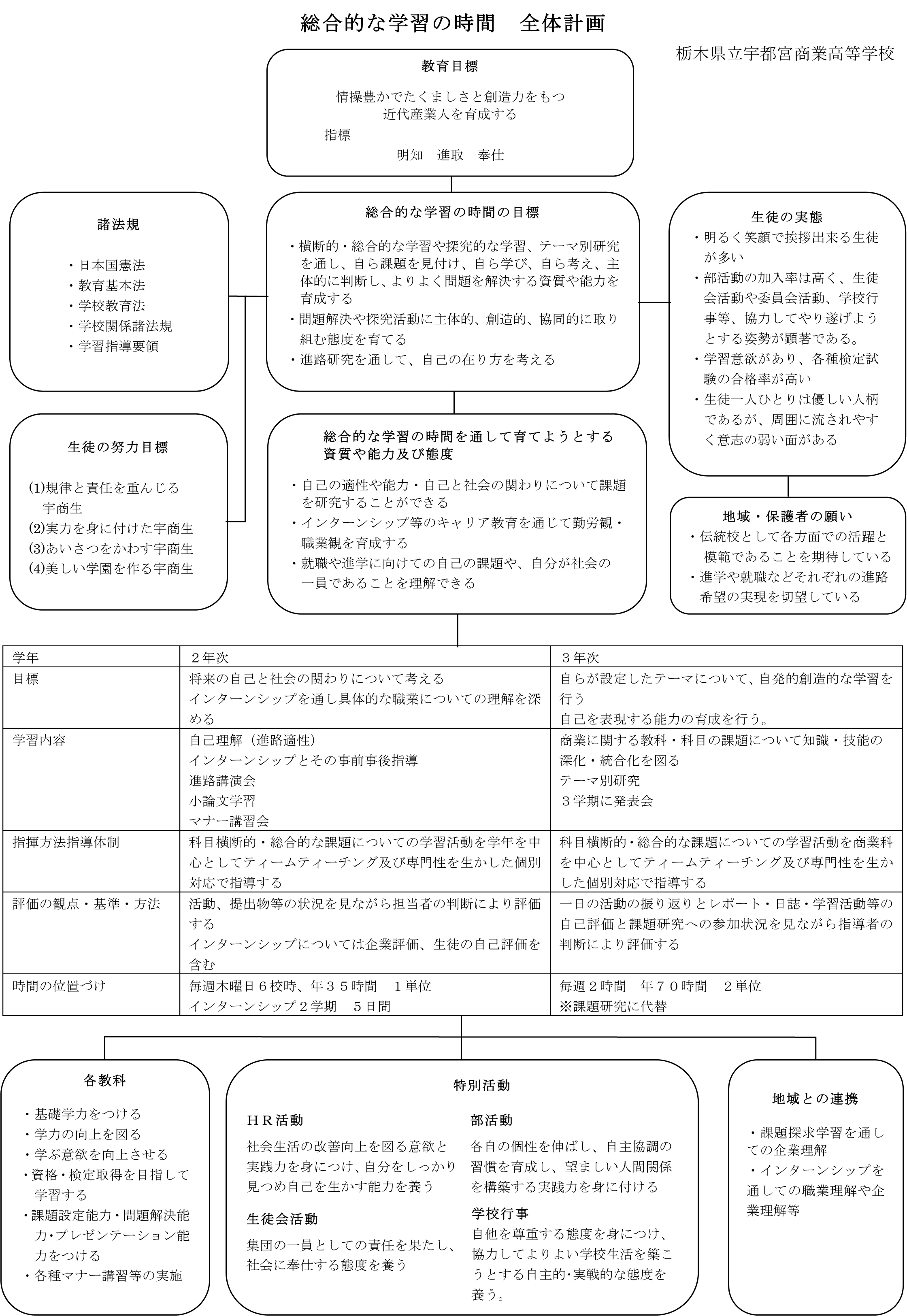 高校 日本 多い が 生徒 一 数